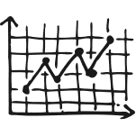 變革管理